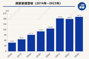 掘金VS国王首发：约基奇小萨火龙之争 贾马尔-穆雷对决福克斯