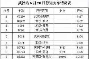 机会不多！威少替补出战19分钟 9投3中得到7分3助 三分4中1